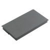 Aku ASUS F5, X50 4400mAh Li-Ion 11,1V